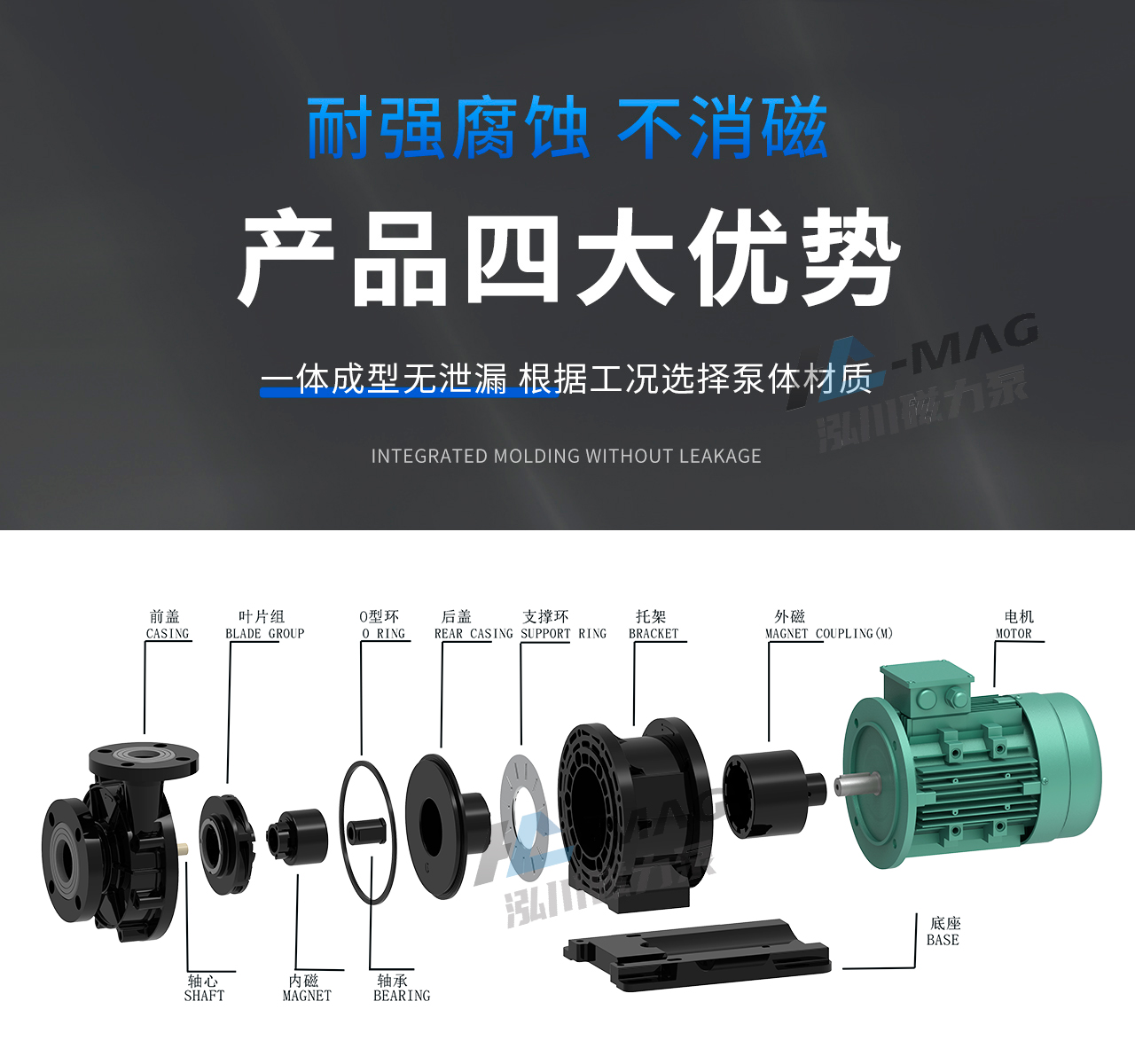 內襯氟磁力泵最新詳情頁-(2)_02.jpg 內襯氟磁力泵最新詳情頁-(2)_02.jpg